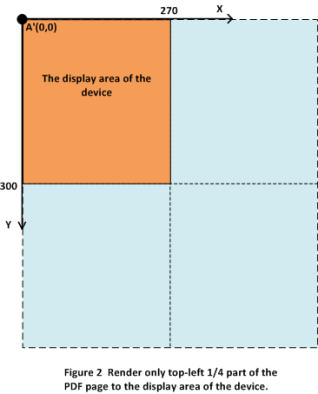 FoxitPDFSDK DeveloperGuide Page173 Image2