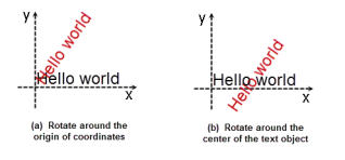 FoxitPDFSDK DeveloperGuide Page176 Image1