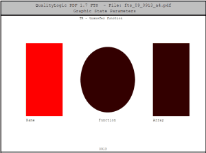 handling additional graphic object states parameter original