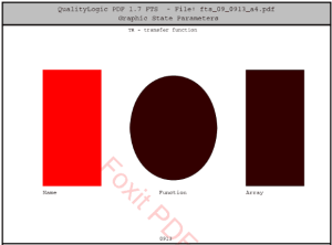 handling additional graphic object states parameter pdf sdk web