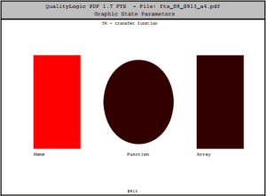 handling additional graphic object states parameter webpdf js